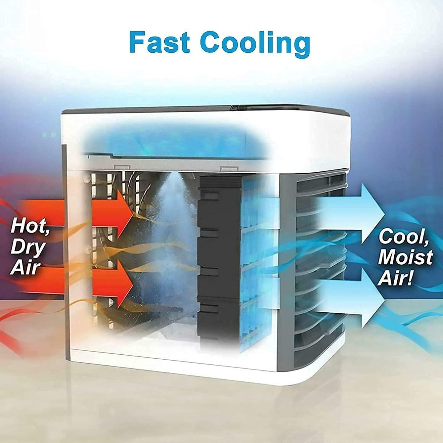 Mini Air Conditioner Air Cooler – Portable & Compact Personal Cooling Fan (Multicolor)