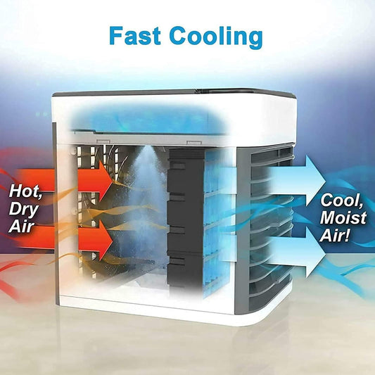 Mini Air Conditioner Air Cooler – Portable & Compact Personal Cooling Fan (Multicolor)